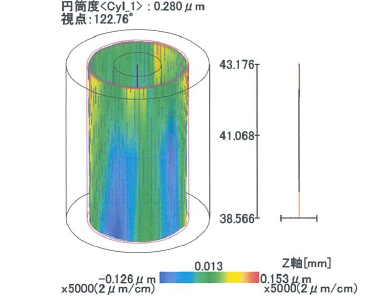 圆柱度测量数据